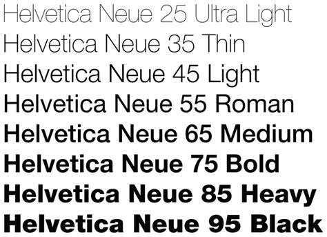 A Guide to Helvetica Fonts