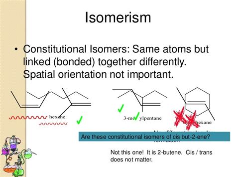 Stereoisomerism(1)