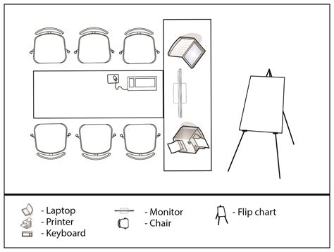 Room Configuration Guide | PriSim Business Simulations