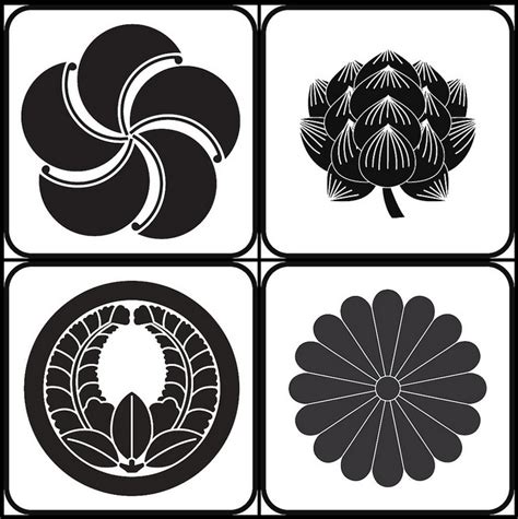 Analyzing Art and Graphic Design History: Japanese Family Crests