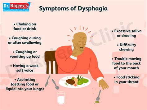 Homoeopathic treatment for Dysphasia