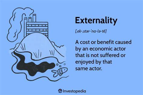 Externality: What It Means In Economics, With Positive And, 60% OFF