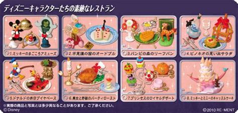 Re-Ment Disney Dreamy Magical Restaurant Miniature - Re-Ment Miniature - Kawaii Shop modeS4u