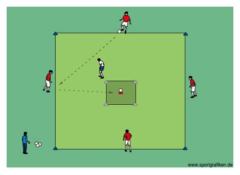 Pin by FREE SOCCER DRILLS on PASSING SOCCER DRILLS | Soccer drills for kids, Soccer drills ...