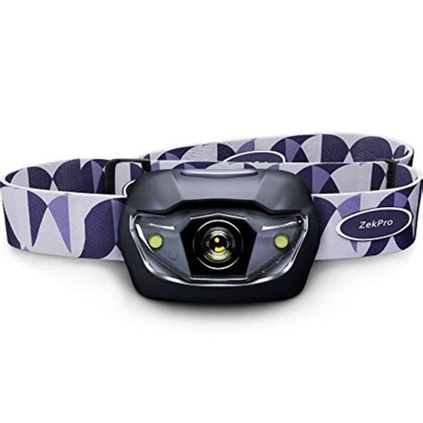 Best Brightest Led Headlamp Reviews | A Listly List