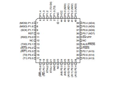 AT89S52 CMOS 8-bit microcontroller: Pinout, Datasheet, CAD Model and ...