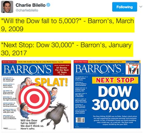 JustSignals: Barron's Cover Page