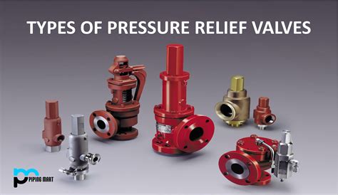 4 Types of Pressure Relief Valves and Their Uses