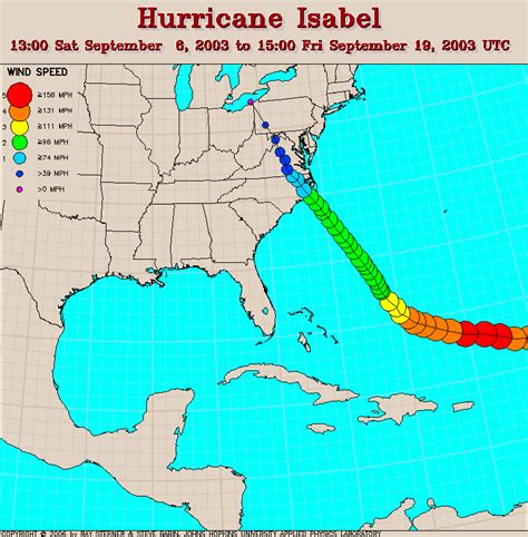 Hurricane Isabel