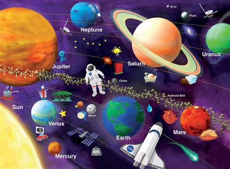 Nasa Solar System Images