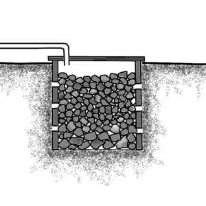 Soak Pit Design. Why you need it.. (Full Diagram Here) | HPD Consult