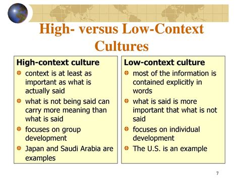 WHAT’S Culture?. - ppt download