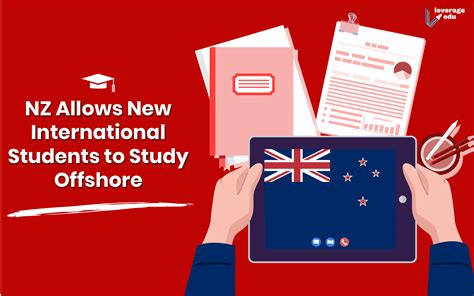 Requirements To Study In New Zealand - Leverage Edu