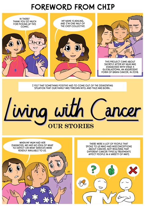 Living with Cancer: Our Stories – Kickstarter project. | Graphic Medicine