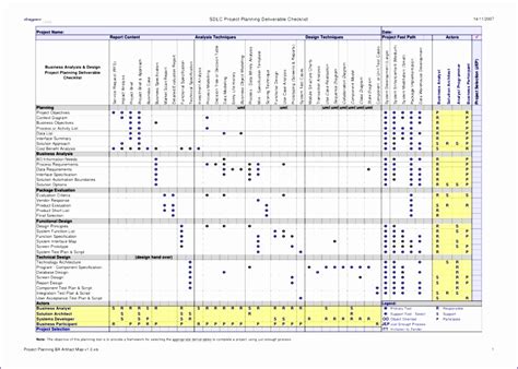 10 Performance Matrix Template Excel - Excel Templates