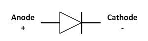 Do Diodes Have Continuity in Both Directions - Harvey Licess