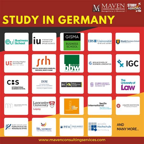 Top German Universities for Study Abroad