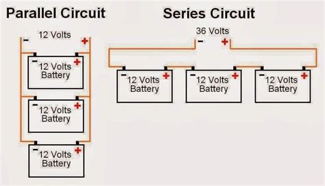 Battery Series Vs Parallel Circuits