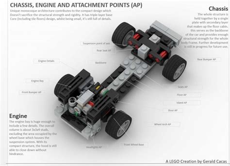 Lego® Custom Instruction Land Rover Defender 90 mini version