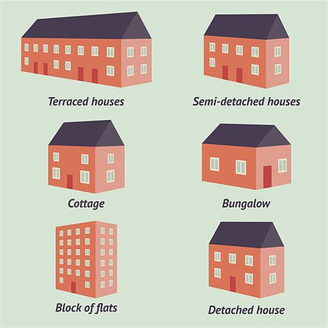 Semi Detached House Clip Art, Vector Images & Illustrations - iStock