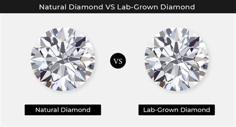 Lab-Grown vs Natural Diamond Engagement Rings