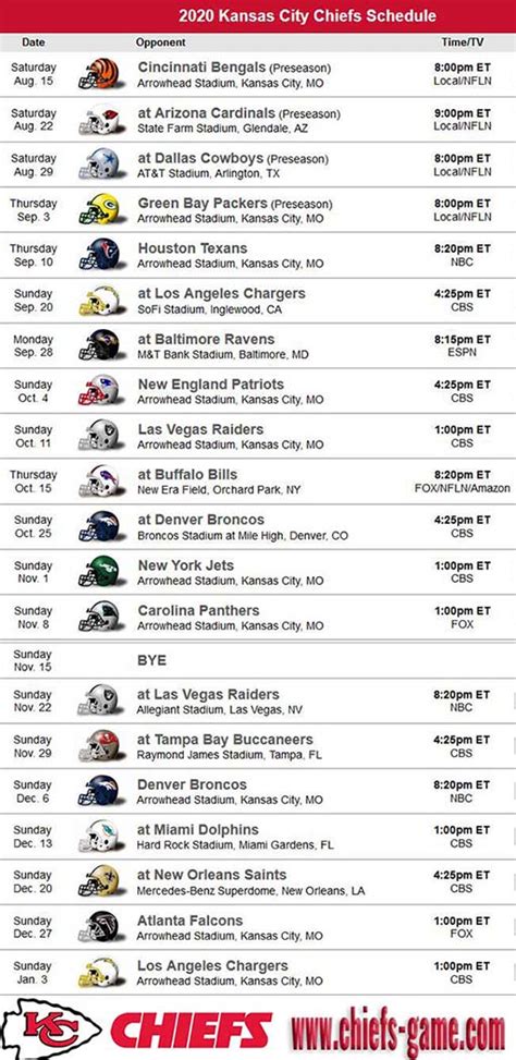 Chiefs Game | Live Stream, Kansas City Chiefs, TV Schedule, Draft Picks, Online, Free, How to watch