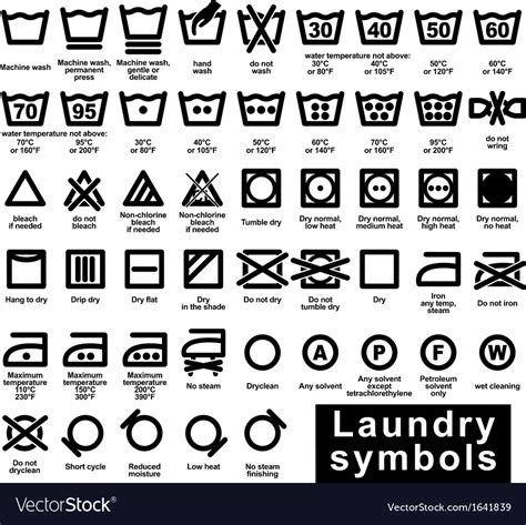 Icon set of laundry symbols Vector Image by Strejman - Image #1641839 - VectorStock