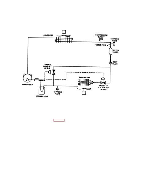 Complete Wiring Diagram Of A Refrigeration System - Wiring Diagram