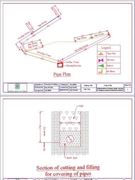 Revised Drawings of Drip Irrigation System | PDF | Hydrology | Mechanical Engineering