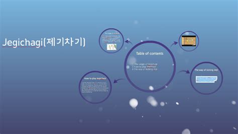 Jegichagi(제기차기) by 유진 박 on Prezi