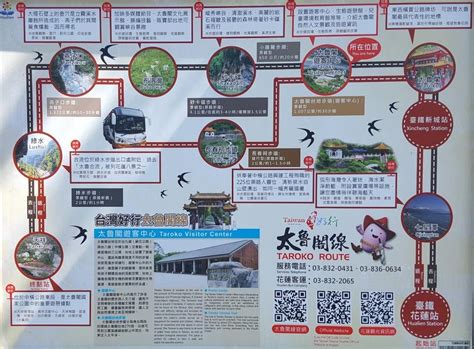 A guide to Taroko National Park