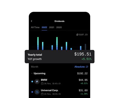 Your Dividend Tracker & Dividend Calendar | getquin