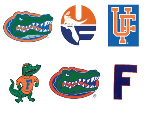 Florida Gators Logo History Quiz - By mdesjardins