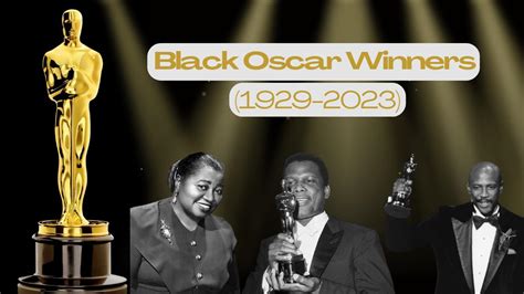 Best Black Actors who Won Oscars Awards - Complete List Here