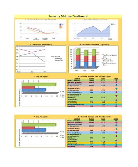 Excel Templates - 13+ Free Excel Documents Download