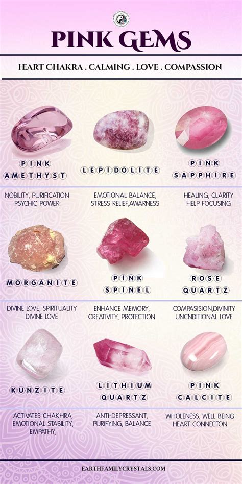 Crystals Gemstone at melissadfpowell blog