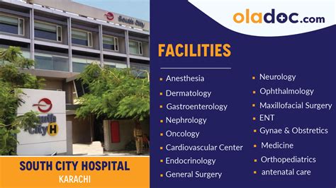 South City Hospital, Karachi | Doctors List, Fee, Contact Number ...