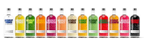 The Delicious Flavors of Absolut Vodka