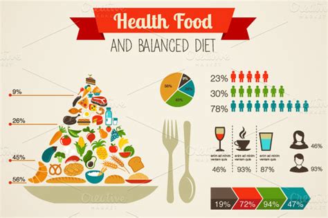 20 food infographics Templates