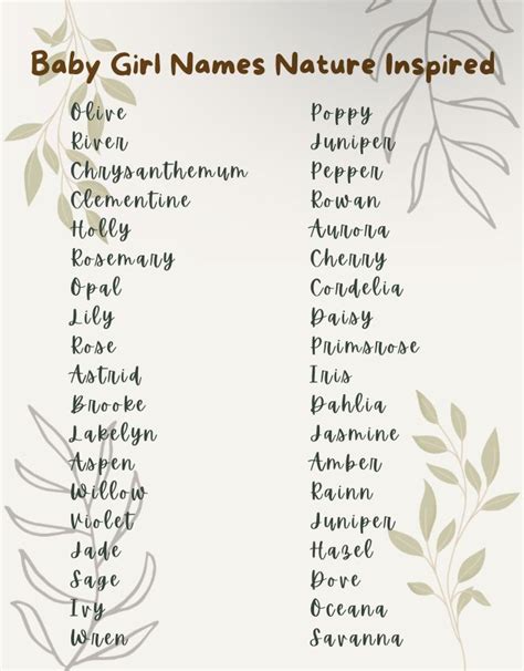 Baby Girl Names, Girl Nature Names, Baby Names | Baby girl names ...