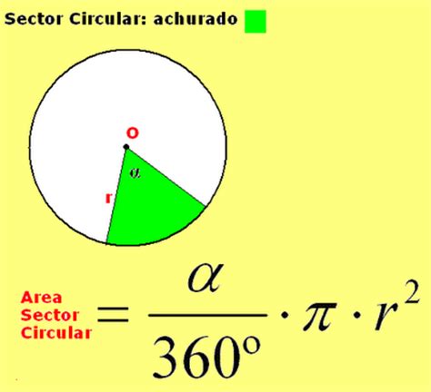 Prof. Eduardo Reyna Salgado: AREA DE UNA CORONA CIRCULAR Y SECTOR CIRCULAR