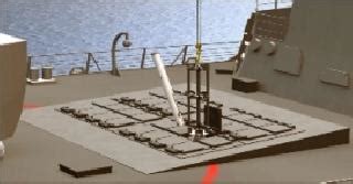 Lockheed-designed new launching system tests Nulka missile | Brahmand News