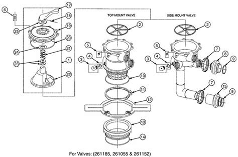 Pentair 261152,261185,261055 Multiport Valve Part List