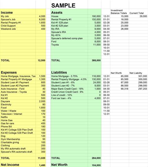 Use a Personal Balance Sheet to Chart Your Way to Wealth