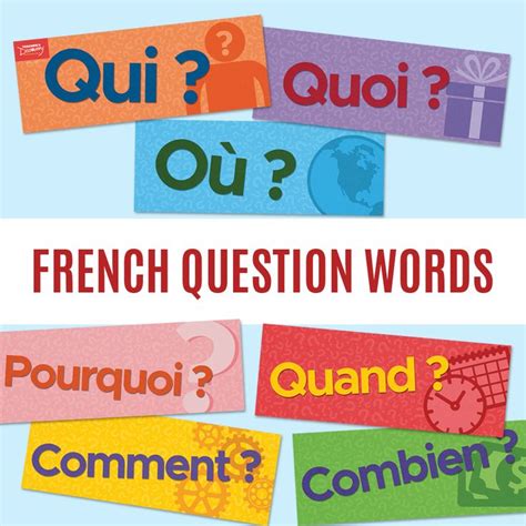 Question Words French Signs (Set of 7) | Learn french, How to speak ...