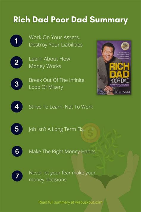 7 lessons from rich dad poor dad by robert kiyosaki Rich Dad Poor Dad Summary, Rich Dad Poor Dad ...