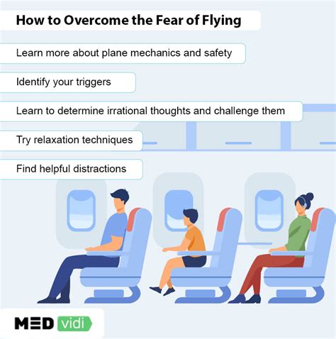 5 Techniques to Overcome the Fear of Flying - MEDvidi