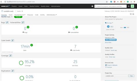 Part 2 - Integrate JaCoCo plugin, Sonar and Maven for Code Coverage ...