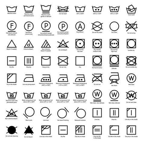 Laundry Symbols EPS PDF Files. Cloth Care Symbols EPS. - Etsy UK