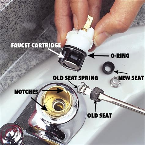 Quickly Replace a Leaky Faucet Cartridge | Faucet repair, Leaky faucet, Delta kitchen faucet